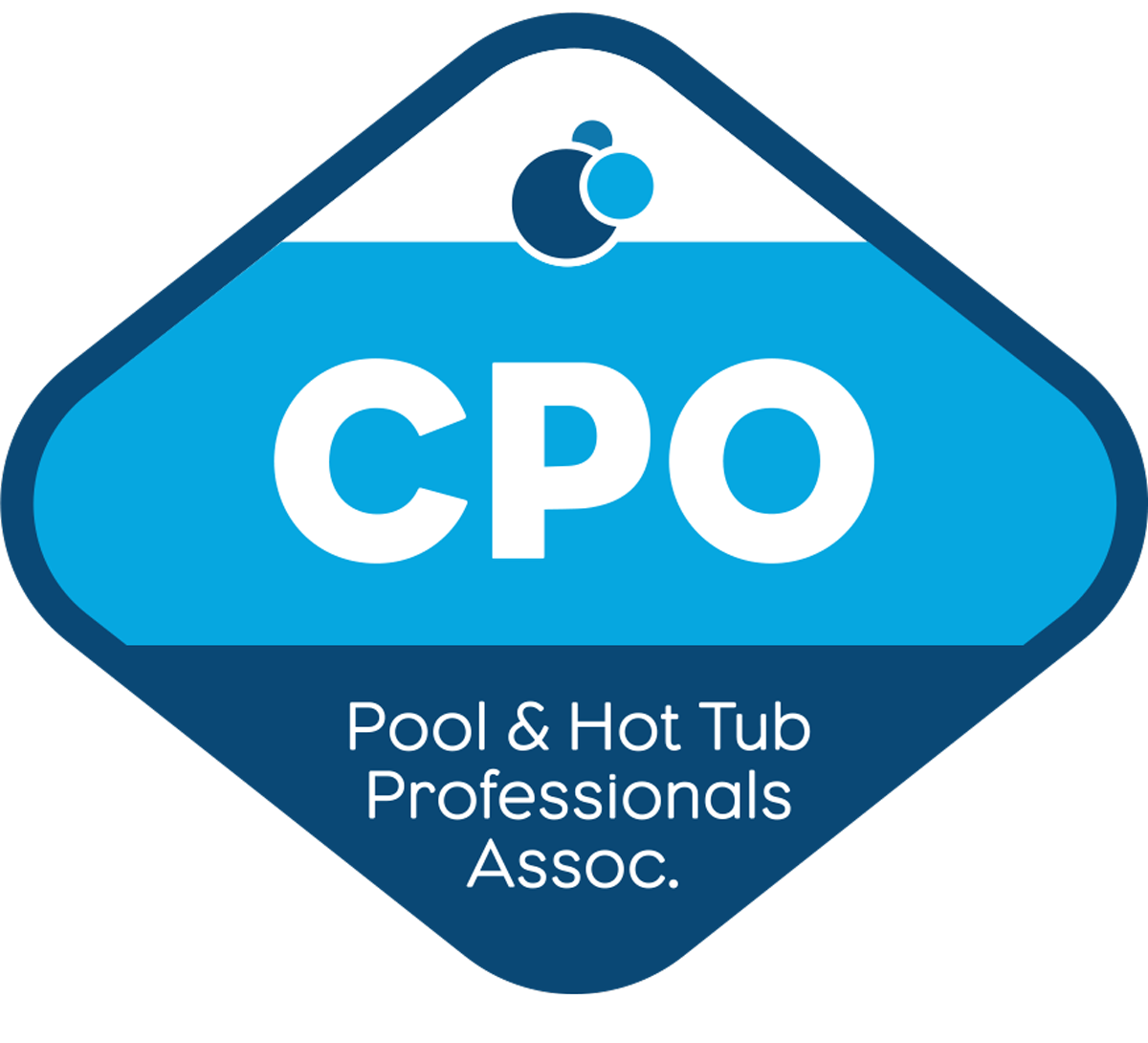 cpo